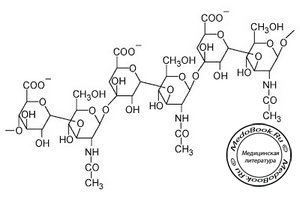 Развернутая биохимическая формула гиалуроновой кислоты