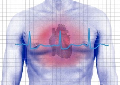 Результаты исследования оценки клинико-функциональных показателей при острой сердечной недостаточности