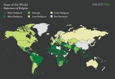 Социологическое исследование Gallup World Poll
