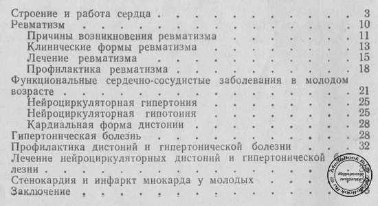 Содержание книги Молчанова Н.С. «Сердечно-сосудистые нарушения в молодом возрасте», изданной в 1967 году