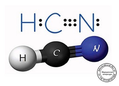 Формула синильной кислоты