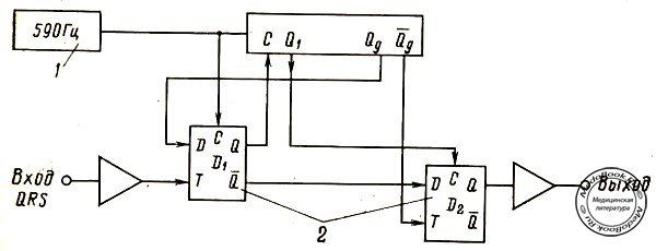 Принципиальная схема R-запрещающего кардиостимулятора (ЭКС) с цифровыми интегральными схемами